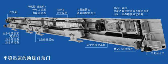 通化高新区感应门机